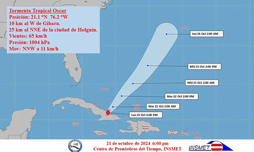 tropical, storm, oscar, gibara