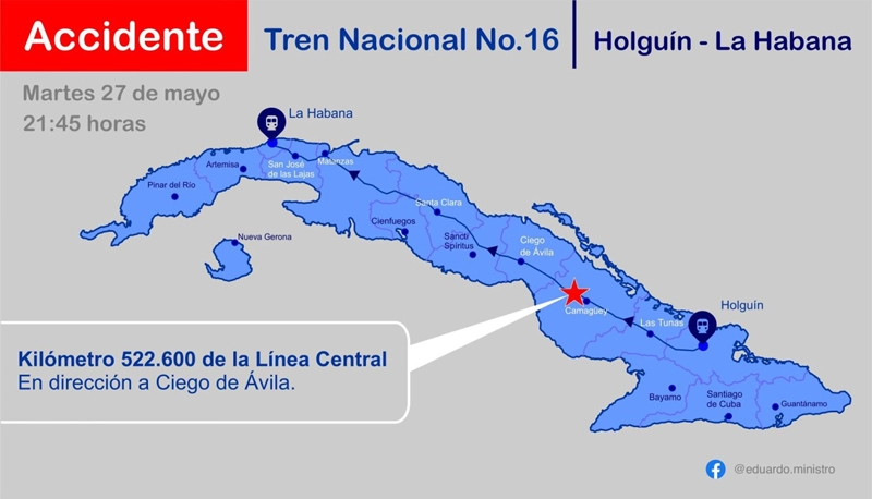 Holguin-Havana train derails in Camagüey 0