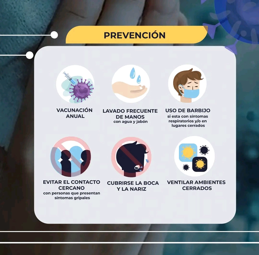 Cuban Health System on Alert Regarding H3N2 Subclade K Influenza 0