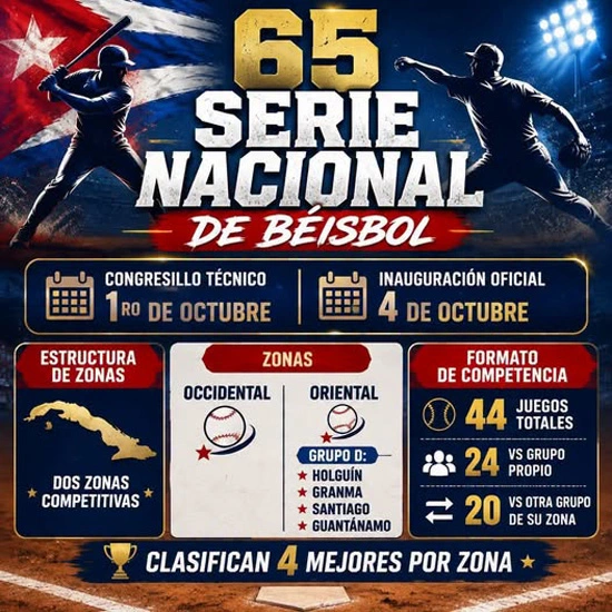 The 65th National Baseball Series will begin in October with a new format 0