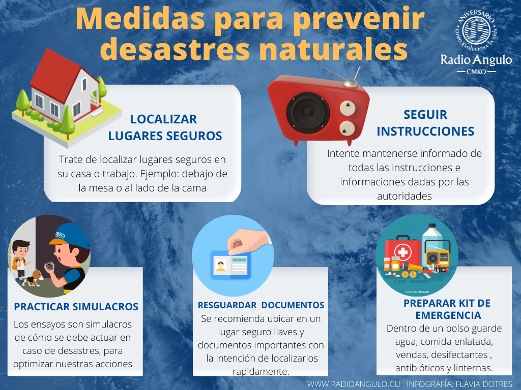 Holguín, Medio Ambiente, Cambio Climático, Desastres naturales, Tarea Vida