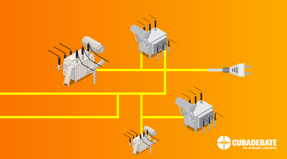 generación, electricidad, Cuba