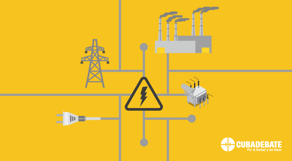 generación eléctrica, Cuba
