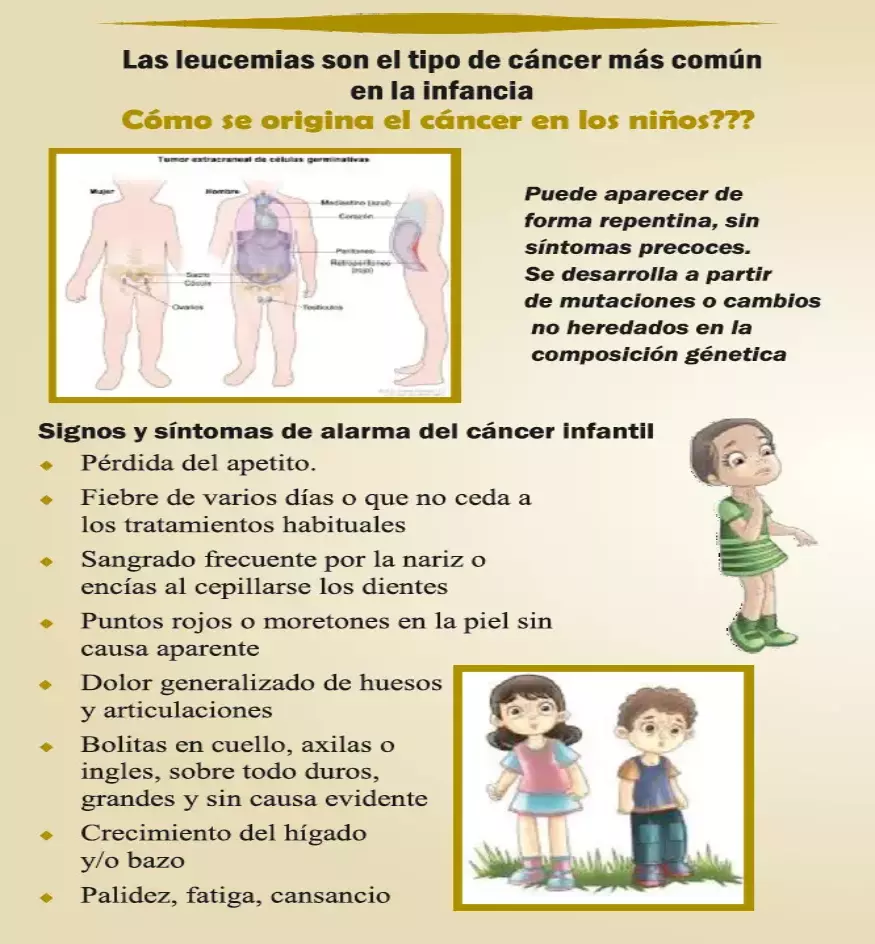 Cáncer infantil, síntomas