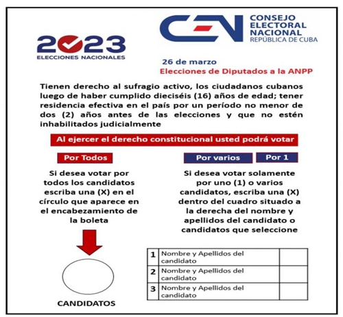 Holguín vota unido por la Patria y amanece con más de dos mil 380 colegios electorales abiertos.