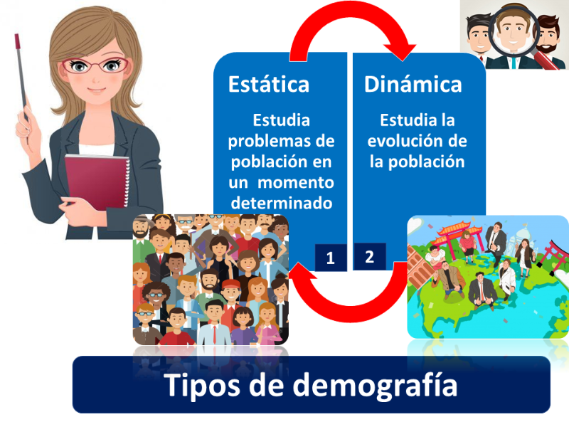 Observatorio Demográfico desarrolla estudios para el bienestar social en Holguín 0