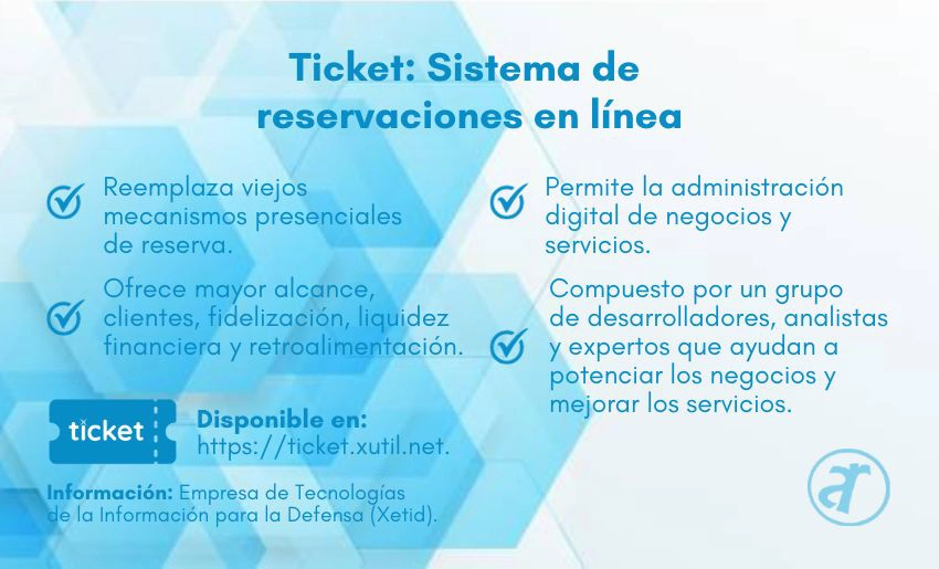 Ticket, aplicación virtual, Infografía 