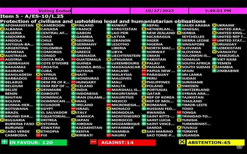 Votación, ONU, resolución, Gaza