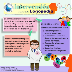 Gradúan en Holguín a las primeras especialistas en Logopedia y Foniatría (+Audio) 1