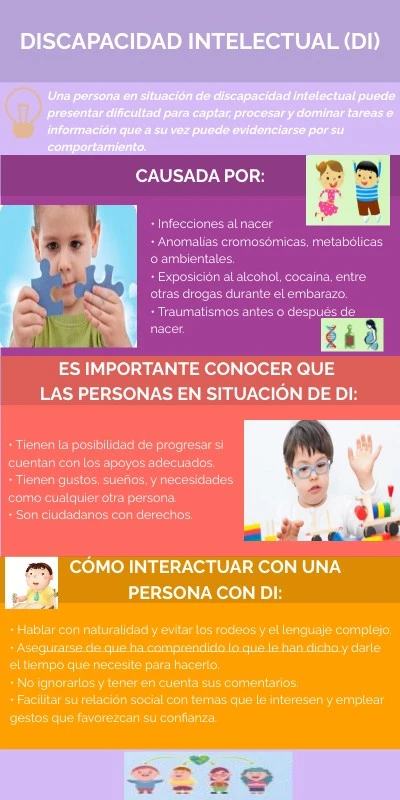 filial, Holguín, asociación, personas, discapacidad intelectual