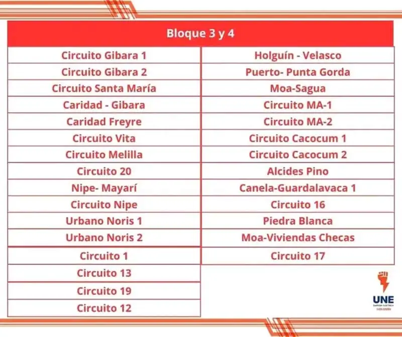 Holguín con nueva distribución eléctrica desde este jueves 1