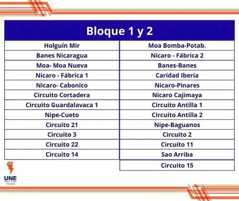 Holguín con nueva distribución eléctrica desde este jueves 0