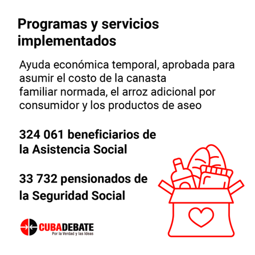 Infografía, programas sociales, Cuba