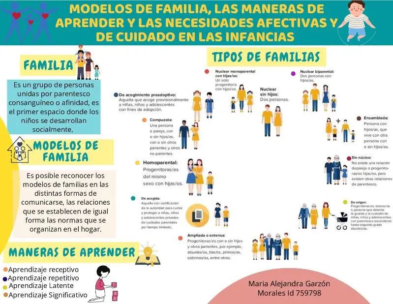 La familia, el centro de la existencia humana 0