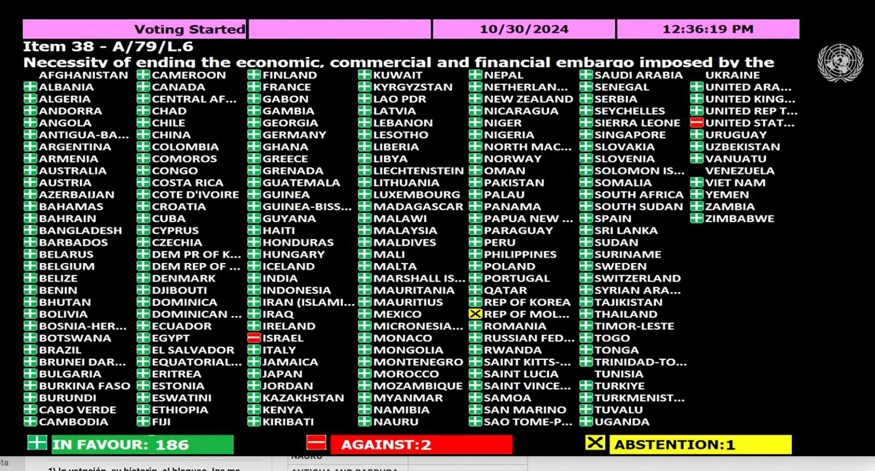 votación, Naciones Unidas, ONU, bloqueo, Cuba