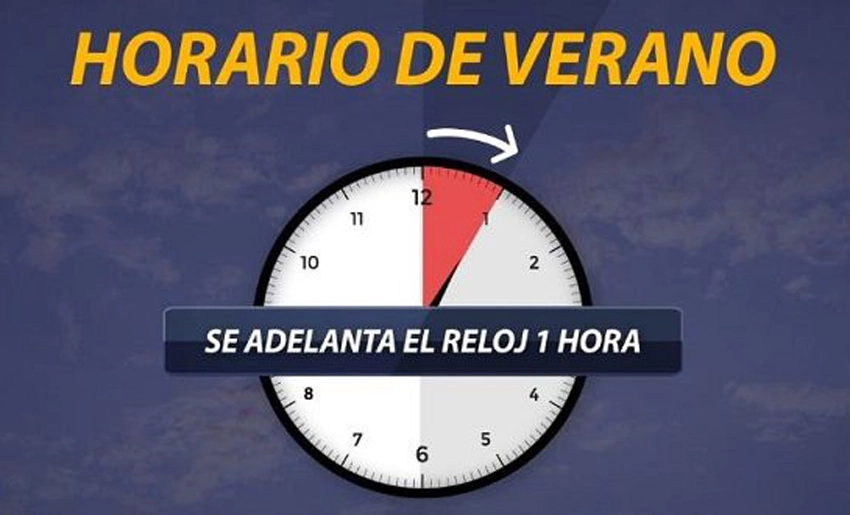 Reloj, horario de verano, Cuba