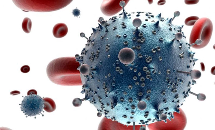 Virus VIH Sida