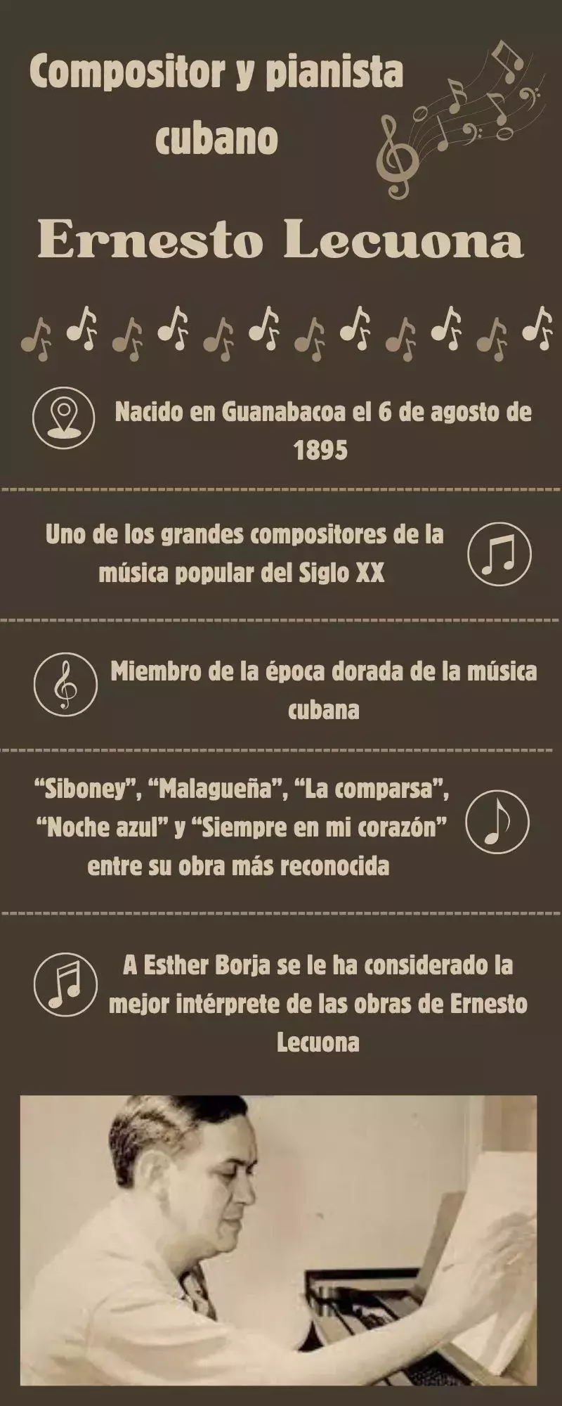 Legado de Ernesto Lecuona 0