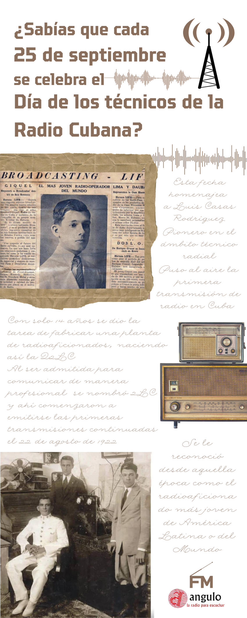 Infografía sobre la radio cubana