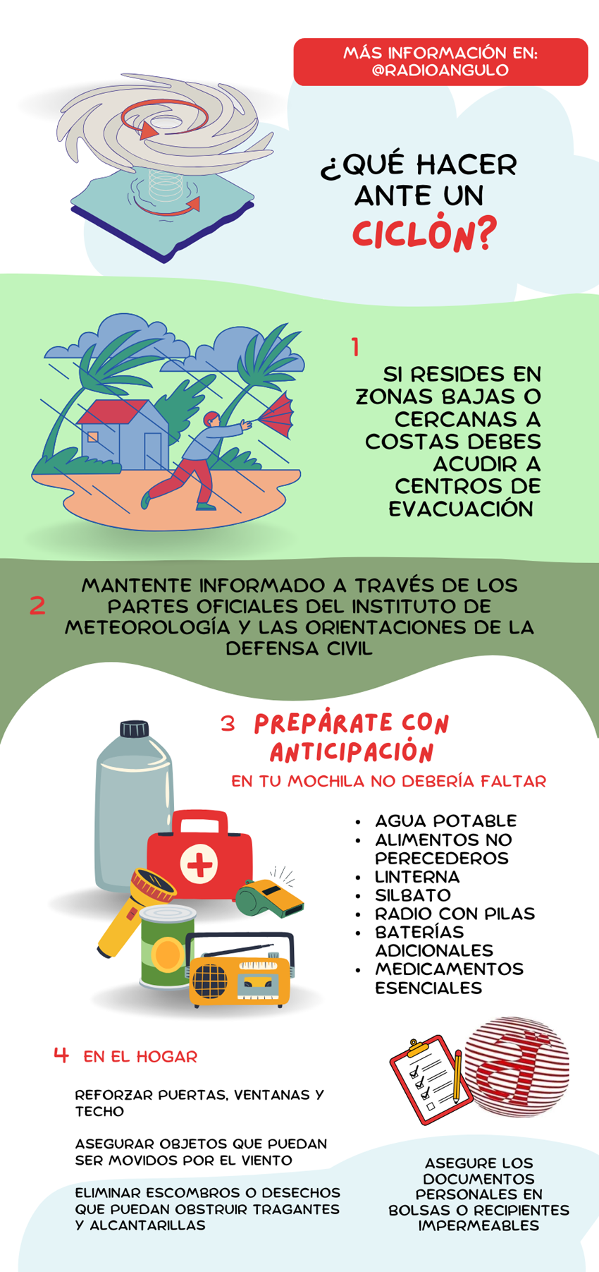 Infografía sobre  medidas ante ciclón