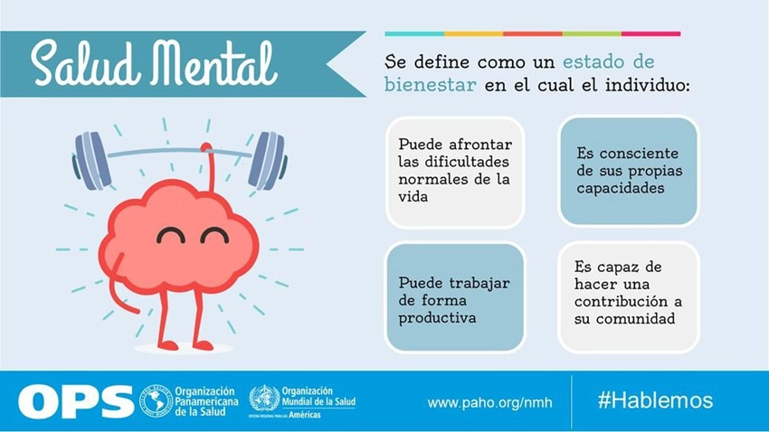 Infografía salud mental