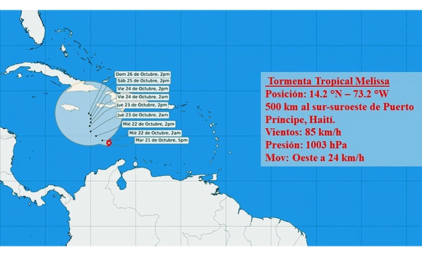Trayectoria tormenta tropical Melissa