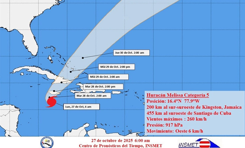 Posible cono del huracán Melissa