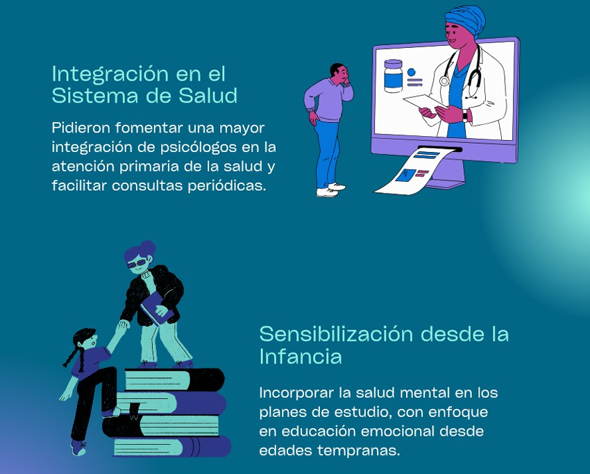 Infografía, recomendaciones, salud mental