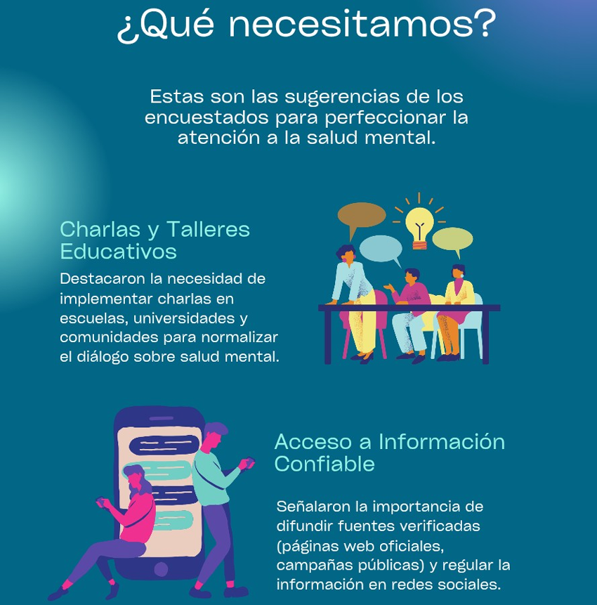 Infografía, salud mental
