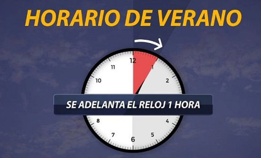 Reloj, horario de verano