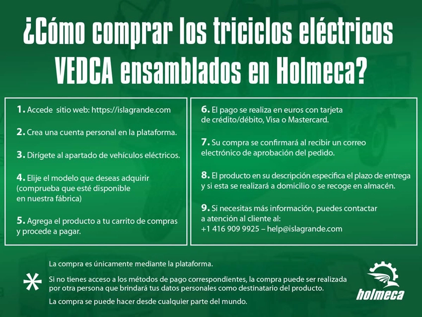 Guía para compra de vehículos eléctricos, Holguin