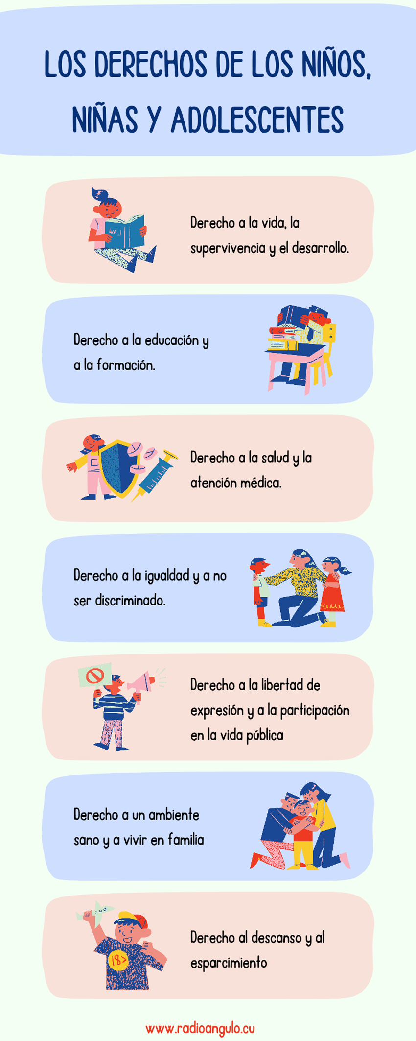 Infografía, derecho de los niños