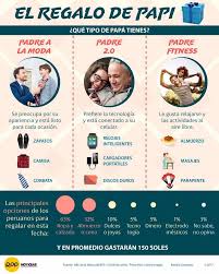 dia del padre