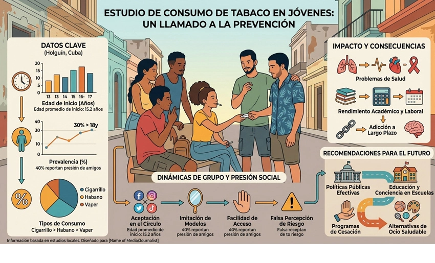 drogas, consumo, jóvenes