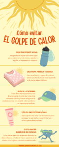 infografía calor verano