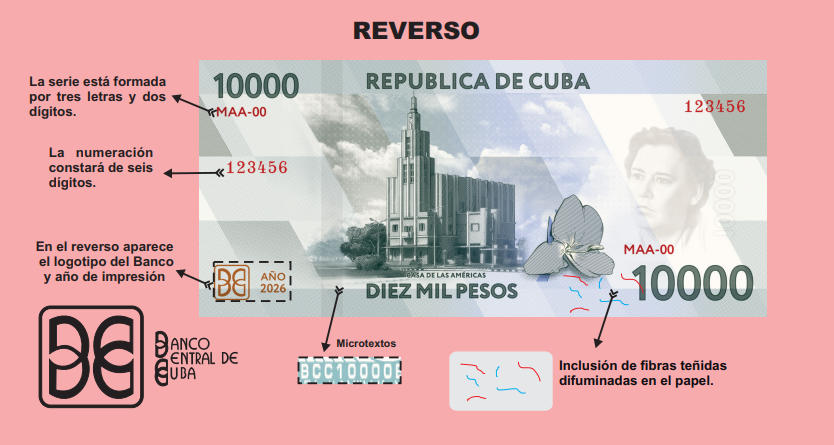 Banco, Banco Central de Cuba, Cuba, dinero, Economía, Moneda, papel moneda