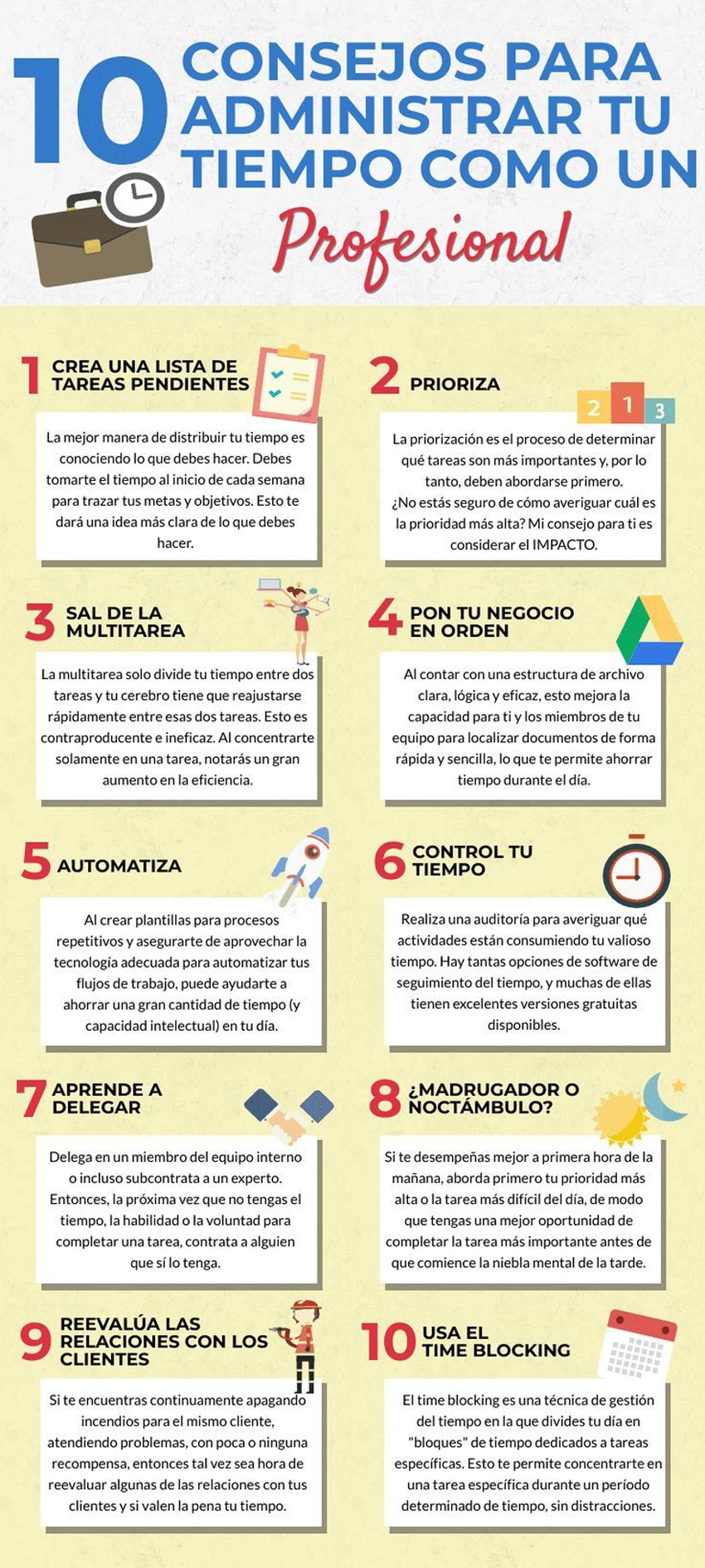 Infografía sobre cómo gestionat el tiempo