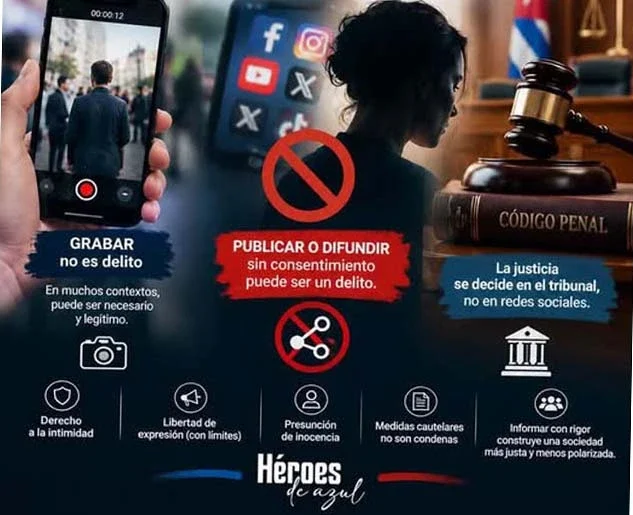 grabación, celular, intimidad, personal, familiar, sociedad, Cuba