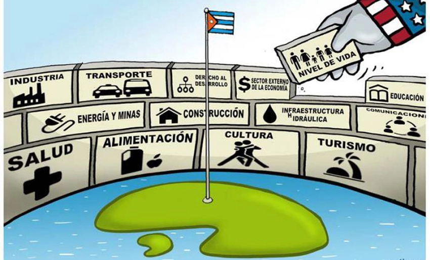 Bloqueo a Cuba