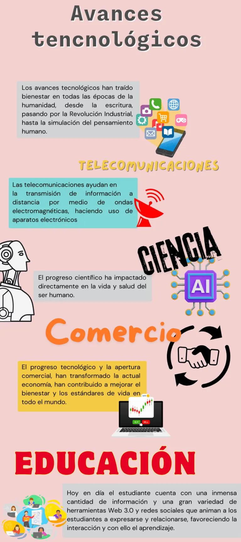 Entre el futuro que llega y el presente que se remienda 0