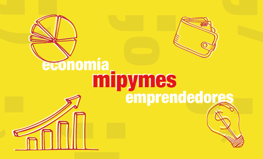 Mipymes Cuba